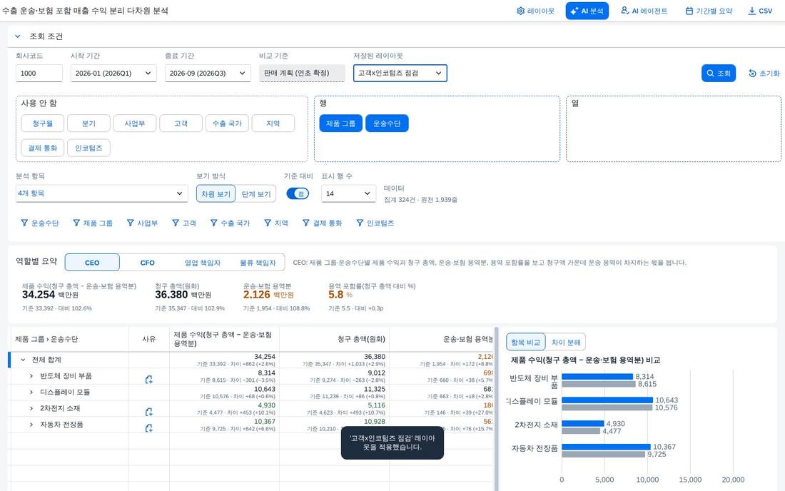 레이아웃 적용 뒤